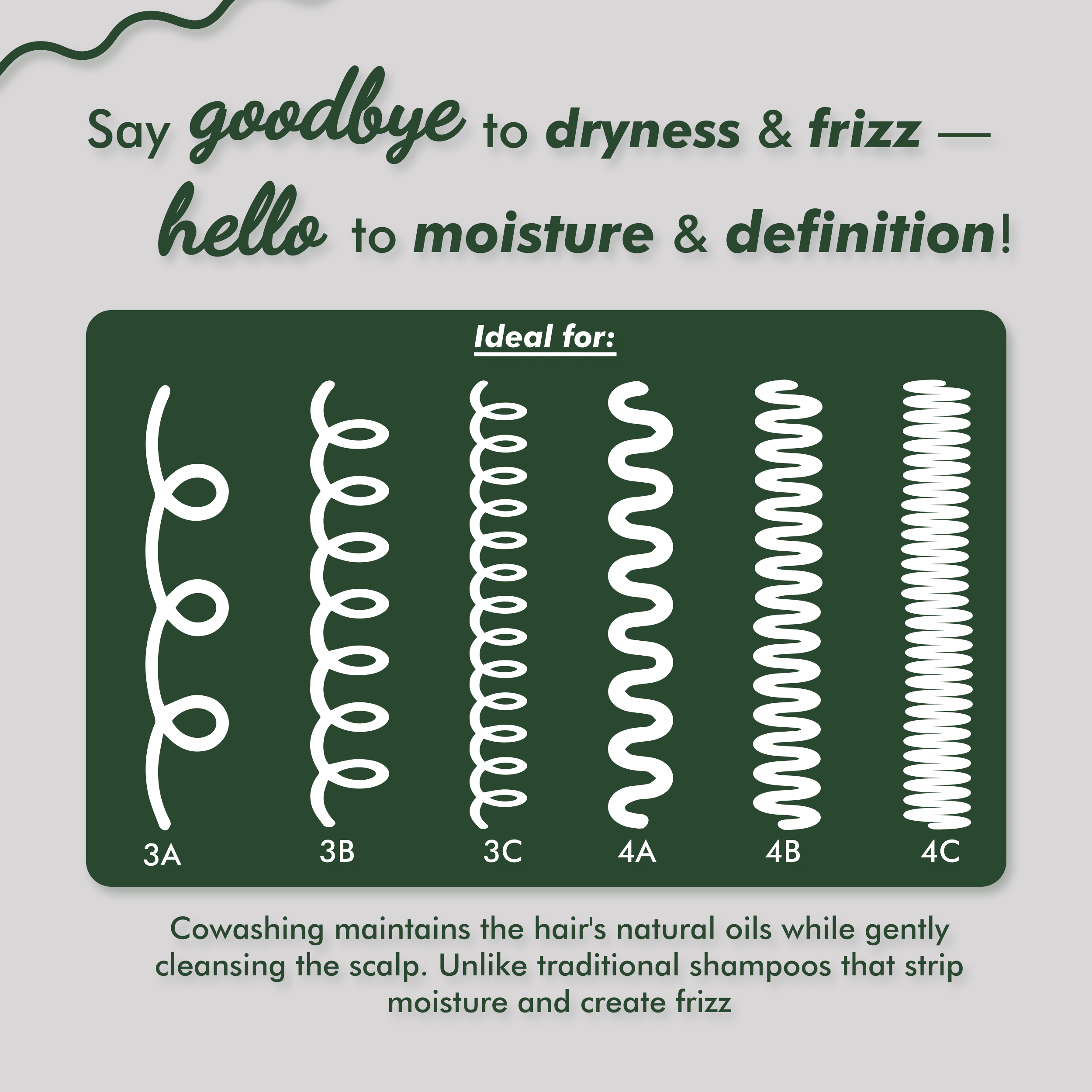 Curl types
